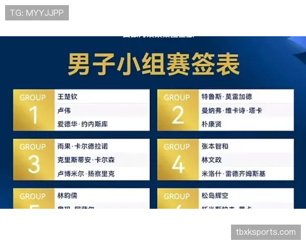 2026世界杯小组第三比较规则具体看哪些数据 2026世界杯小组第三比较规则具体看哪些数据