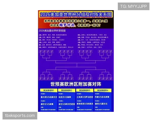 摩洛哥2026世界杯赛程分析:小组赛对手与晋级之路预测